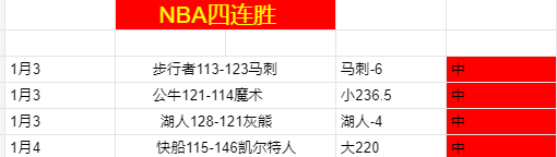 阿尔瓦雷斯,赛季无缺席,出战,神殿娱乐官网,神殿娱乐官网入口,神殿娱乐网站,神殿娱乐,神殿娱乐登录入口