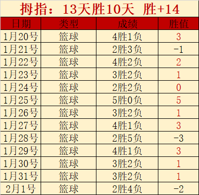 免费盛宴,科金博勇闯,主场,神殿娱乐官网,神殿娱乐官网入口,神殿娱乐网站,神殿娱乐,神殿娱乐登录入口