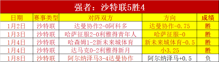 莱昂纳多射,失良机,冯劲补射锁,神殿娱乐官网,神殿娱乐官网入口,神殿娱乐网站,神殿娱乐,神殿娱乐登录入口