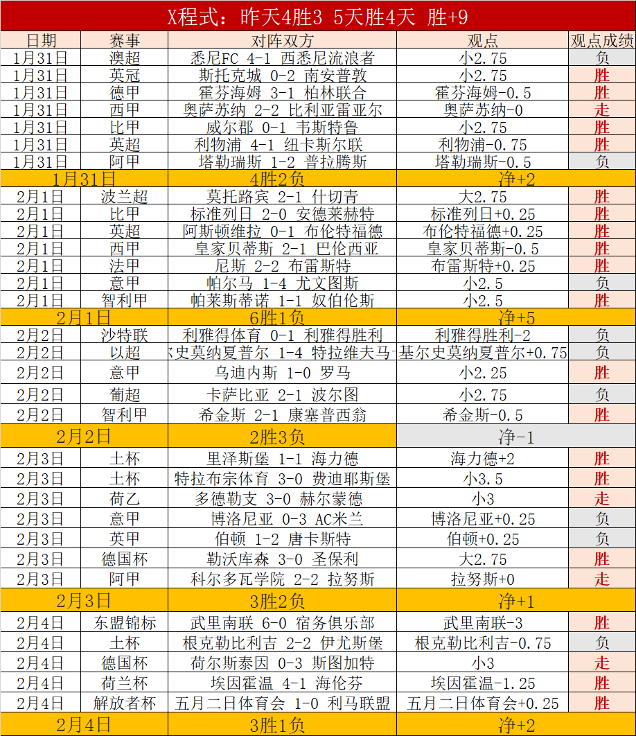 乌迪内斯不,容忽视,阵容调整谨,神殿娱乐官网,神殿娱乐官网入口,神殿娱乐网站,神殿娱乐,神殿娱乐登录入口