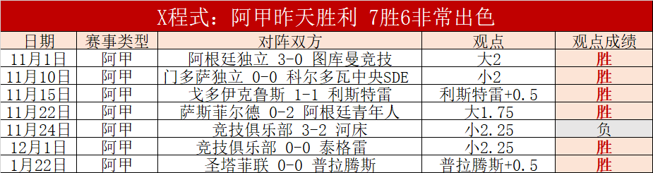 安东尼神采,重现,格拉利什替,神殿娱乐官网,神殿娱乐官网入口,神殿娱乐网站,神殿娱乐,神殿娱乐登录入口