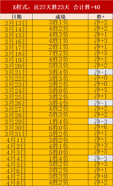 大乐透期号,专家质合分,康州与伊利,神殿娱乐官网,神殿娱乐官网入口,神殿娱乐网站,神殿娱乐,神殿娱乐登录入口