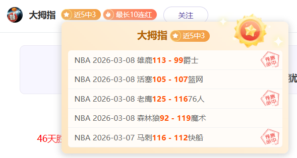 库明加赛季,投篮命中率,下降,神殿娱乐官网,神殿娱乐官网入口,神殿娱乐网站,神殿娱乐,神殿娱乐登录入口