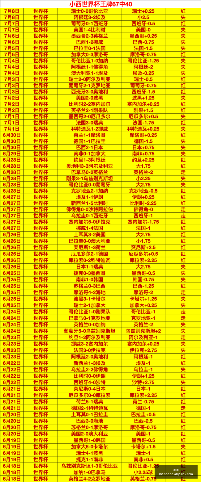 神殿娱乐,神殿娱乐官网,神殿娱乐App,神殿娱乐官网,神殿娱乐App,神殿娱乐互动,神殿娱乐登录,神殿娱乐平台