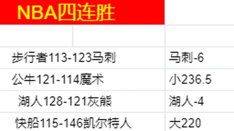 阿尔瓦雷斯赛季无缺席出战72场，总出场时间达4759分钟