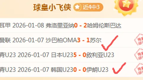 沙俄战神昨夜凯旋，历史交锋数据背后藏神秘线索！