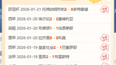 克莱蒙对红星：历史交锋克莱蒙占优