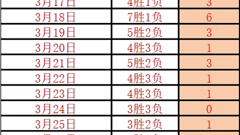 凯尔特人客场对决热火：生死卡位战解析