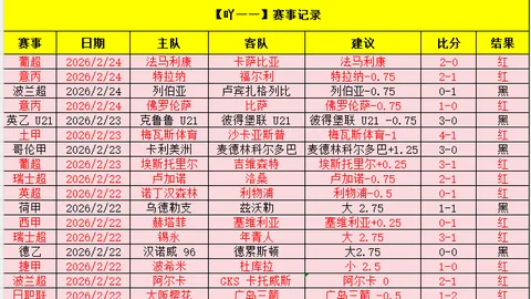 Xbox Game Pass入门版订阅信息泄露