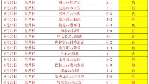 神殿娱乐神殿娱乐官网数据冲到141029引发关注