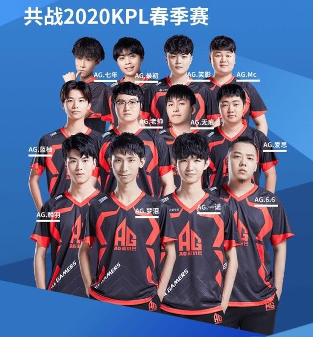 赛状态